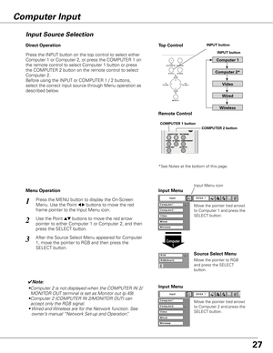 Page 27Press the MENU button to display the On-Screen 
Menu. Use the Point 
7 8 buttons to move the red 
frame pointer to the Input Menu icon.1
Input Menu
Use the Point ed buttons to move the red arrow 
pointer to either Computer 1 or Computer 2, and then 
press the SELECT button.2
After the Source Select Menu appeared for Computer 
1, move the pointer to RGB and then press the 
SELECT button.3
Input Menu
COMPUTER 1 button
Input Source Selection
Direct Operation
Menu Operation
Computer Input 
Move the pointer...