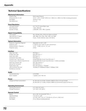 Page 72AppendixTechnical Specifications
Mechanical Information
Projector Type Multi-media Projector
Dimensions (W x H x D) 14.72” x 7.75” x 19.49” (374.0 mm x 196.8 mm x 495.0 mm) (Not including protrusions)
Net Weight 16.9 lbs (7.7 kg)
Feet Adjustment 0˚ to 1.0˚
Panel Resolution
LCD Panel System0.8” P-Si TFT Active Matrix type
Panel Resolution 1,024 x 768 dots
Number of Pixels 2,359,296 (1,024 x 768 x 3 panels)
Signal Compatibility
Color SystemPAL, SECAM, NTSC, NTSC4.43, PAL-M, and PAL-N
High Definition TV...