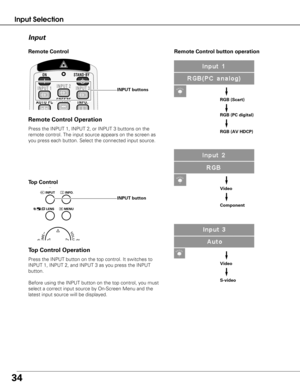 Page 3434
Input Selection
Remote Control
INPUT buttons
Top Control
Input 
Press the INPUT 1, INPUT 2, or INPUT 3 buttons on the
remote control. The input source appears on the screen as
you press each button. Select the connected input source.
Remote Control Operation
INPUT button
Press the INPUT button on the top control. It switches to
INPUT 1, INPUT 2, and INPUT 3 as you press the INPUT
button. 
Before using the INPUT button on the top control, you must
select a correct input source by On-Screen Menu and...