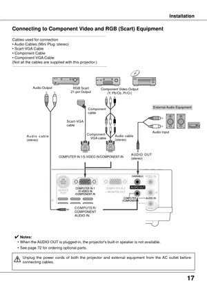 Page 1717
InstallationInstallation
Connecting to Component Video and RGB (Scart) Equipment
Cables used for connection 
• Audio Cables (Mini Plug :stereo)  
• Scart-VGA Cable  
• Component Cable   
• Component-VGA Cable  
(Not all the cables are supplied with this projector.)
External Audio Equipment
COMPUTER IN 1/S-VIDEO IN/COMPONENT IN   
C O M P U T E R / 
COMPONENT
AUDIO IN Audio  cable 
  
(stereo)
A u d i o   c a b l e 
 
(stereo) Audio Input
Component Video Output
(Y, Pb/Cb, Pr/Cr)
RGB Scart 
21-pin...