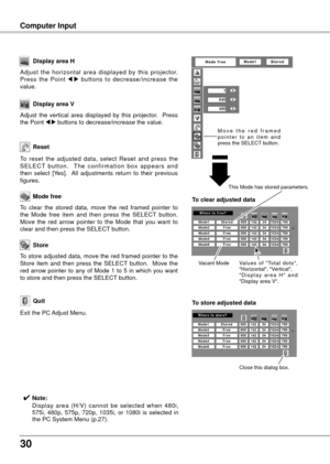 Page 300
Computer Input
Adjust  the  horizontal  area  displayed  by  this  projector.  
Press  the  Point 7  8  buttons  to  decrease/increase  the 
value. Display area H
Adjust  the  vertical  area  displayed  by  this  projector.    Press 
the Point 7 8 buttons to decrease/increase the value.
Display area V
Reset
Store
Exit the PC Adjust Menu.
Quit
To store adjusted data, move the red framed pointer to the 
Store  item  and  then  press  the  SELECT  button.    Move  the 
red  arrow  pointer  to  any...