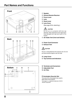 Page 88
Part Names and FunctionsPart Names and Functions
qtyerw
Front
Bottom
q Speaker
w Infrared Remote Receiver
e Focus Lever
r Lens 
t Zoom Lever
y	Lens Cover
  (See page 58 for attaching.)
    
CAUTION
 
Do  not  turn  on  a  projector  with  lens  cap 
attached.  High  temperature  from  light  beam 
m a y  d a m a g e  l e n s  c a p  a n d  r e s u l t  i n  f i r e 
hazard.
u  Air Intake Vent (front and bottom)
i Power Cord Connector
o Exhaust Vent
 
CAUTION
Hot air is exhausted from the exhaust vent....