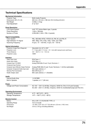 Page 7171
AppendixAppendix
Technical Specifications
Mechanical Information
	 Projector	Type	 Multi-media	Projector	
	
Dimensions	(W	x	H	x	D)	 264	mm	x	55	mm	x	188	mm	(Not	including	protrusion)	
	 Net	Weight	 3.53lbs	(1.6	kg)	
	
Foot	 Adjustment	 0˚	to	10.0˚	
	
Panel Resolution
	
 LCD	Panel	System	 0.63"	TFT	Active	Matrix	type,	3	panels 	
	
Panel	Resolution	 1,024	x	768	dots	
	
Number	of	Pixels	 2,359,296	(1,024	x	768	x	3	panels)	
	
Signal Compatibility
	
 Color	System	 PAL,	SECAM,	NTSC,	NTSC4.43,	PAL-M,	and...