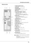 Page 1111
Part Names and FunctionsPart Names and FunctionsPart Names and Functions
Remote Control
q POWER ON/STAND-By  button 
  Turn the projector on or off. (p.18, 20)
w VIDEO button
  Select VIDEO input source. (p.24, 37)
e COMPUTER button
  Select COMPUTER input source. (p.24, 26, 38)
r MENU button
  Open or close the On-Screen Menu. (p.21)
u D .ZOOM ed buttons
  Zoom in and out the images. (p.25, 36)
!4 AUTO PC button
  Automatically 
adjust the computer image to its optimum 
setting. (p.25, 28)
!3  IMAGE...