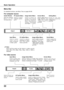 Page 22
Basic Operation
Menu Bar
PC System Menu
U s e d   t o   s e l e c t 
computer  system. 
(p.27)
Setting Menu
U s e d   t o   s e t   t h e 
p r o j e c t o r ' s   o p e r a t i n g 
configurations.
(p.45-56)
Image Select Menu
U s e d   t o   s e l e c t   a n 
i m a g e   l e v e l   a m o n g 
D y n a m i c ,   S t a n d a r d , 
R e a l ,   B l a c k b o a r d 
( G r e e n ) ,   C o l o r b o a r d 
and Image 1 ~ 4. (p.31)
For computer source
Guide Window
Show  the  selected 
M e n u   o...