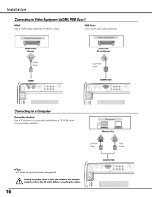 Page 1616
Connecting to a Computer
RGB Scart
Use a Scart-VGA cable (optional).  
Video Equipment
COMPUTER
RGB Scart
21-pin Output
Scart-VGA
Cable
  
Video Equipment
HDMI HDMI
Cable
  
HDMI
Use a HDMI cable (optional) for HDMI output. 
Connecting to Video Equipment (HDMI, RGB Scart)
HDMI Video 
Output
Unplug the power cords of both the projector and external 
equipment from the AC outlet before connecting the cables .
✔Note:
•	 To	order	the	optional	cables,	see	page	58.
COMPUTER
Computer
Monitor Out
Computer...