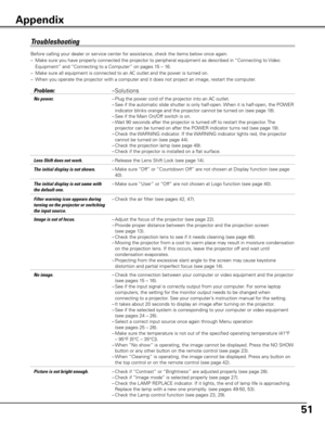 Page 5151
Troubleshooting
Before calling your dealer or service center for assistance, check the items below once again.
– Make sure you have properly connected the projector to peripheral equipment as described \
in “Connecting to Video 
Equipment” and “Connecting to a Computer” on pages 15 – 16. 
–  Make sure all equipment is connected to an AC outlet and the power is turned on.
–  When you operate the projector with a computer and it does not project an imag\
e, restart the computer. 
– Solutions Problem:...