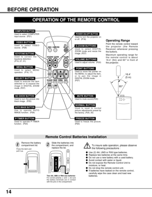 Page 1414
BEFORE OPERATION
VIDEOCOMPUTER ON – OFF
KEYSTONED.ZOOM VOLUME
MENU
SELECT
NO SHOW
FREEZE NORMALMUTE
AUTO
IMAGEP
 – TIMER
MUTE BUTTON
Used to mute sound.(P20)
NO SHOW BUTTON
Used to turn the picture into
black image.  (P20)
AUTO IMAGE BUTTON
Use to operate AUTO
IMAGE function.  (P26)
VOLUME BUTTONS
Used to adjust volume.  (P20)
D.ZOOM BUTTONS
Used to select DIGITAL
ZOOM mode and resize the
image. (P27)
KEYSTONE BUTTONS
Used to correct the
keystone distortion.
(P19, 27, 31)
FREEZE BUTTON
Used to freeze...