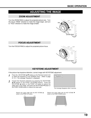 Page 1919
BASIC OPERATION
ADJUSTING THE IMAGE
KEYSTONE ADJUSTMENT
1Press the  KEYSTONE /buttons on the Remote Control Unit
or select the Keystone on the SCREEN menu.  (Refer to page
27, 31.)  The message “Keystone” is displayed.
2Correct the Keystone distortion by pressing the KEYSTONE
/buttons or the POINT UP/DOWN buttons.  Press the
KEYSTONE button or the POINT UP button to reduce the
upper part or the image, and press the KEYSTONE button or
the POINT DOWN button to reduce the lower part.  
The message...