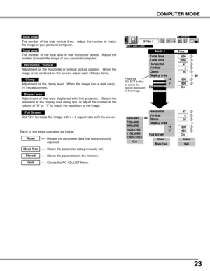 Page 2323
COMPUTER MODE
The number of the total vertical lines.  Adjust the number to match
the image of your personal computer.
Total lines
Recalls the parameter data that was previously
adjusted.Reset
Stores the parameters in the memory.Stored
Clears the parameter data previously set.Mode free
Closes the PC ADJUST Menu.Quit
The number of the total dots in one horizontal period.  Adjust the
number to match the image of your personal computer.
Total dots
Adjustment of the horizontal or vertical picture...