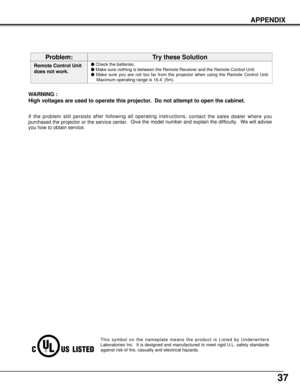 Page 3737
This symbol on the nameplate means the product is Listed by Underwriters
Laboratories Inc.  It is designed and manufactured to meet rigid U.L. safety standards
against risk of fire, casualty and electrical hazards.
APPENDIX
WARNING :
High voltages are used to operate this projector.  Do not attempt to open the cabinet.
If the problem still persists after following all operating instructions,
contact the sales dealer where you
purchased the projector or the service center.Give the model number and...
