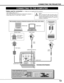 Page 1313
CONNECTING THE PROJECTOR
S – VIDEO
SERVICE PORT
RESET
AUDIO
INAV
Y  –  Pb/Cb – Pr/Cr
COMPUTER IN
COMPUTERAUDIO   OUT
VIDEO
13 MODE (640 x 480)
16 MODE (832 x 624)
19 MODE (1024 x 768)OFF ON ON
ON ON
ON ONOFF OFF OFF
OFF OFF OFF OFF
OFF OFF OFF OFF1234 56
OFF OFF ON ON ON ON 21 MODE (1152 x 870)
ON
1DIP23456
ON
OFF
CONNECTING TO THE COMPUTER
IBM-compatible computers or Macintosh computers (VGA / SVGA / XGA / SXGA)
VGA Cable 
✽
Monitor Output Desktop type Laptop typeAudio Speaker
(stereo)
Audio...