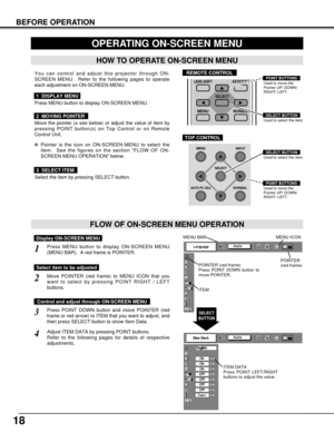 Page 1818
LENS SHIFT KEYSTONE
SELECT
NORMAL
MENU
BEFORE OPERATION
HOW TO OPERATE ON-SCREEN MENU
FLOW OF ON-SCREEN MENU OPERATION
Display ON-SCREEN MENU
Press MENU button to display ON-SCREEN MENU
(MENU BAR).  A red frame is POINTER.
Move POINTER (red frame) to MENU ICON that you
want to select by pressing POINT RIGHT / LEFT
buttons.
Adjust ITEM DATA by pressing POINT buttons.
Refer to the following pages for details of respective
adjustments.
Press POINT DOWN button and move POINTER (red
frame or red arrow) to...