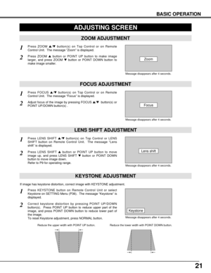 Page 2121
KEYSTONE ADJUSTMENT
1Press KEYSTONE button on Remote Control Unit or select
Keystone on SETTING Menu (P36).  The message “Keystone” is
displayed.
2Correct keystone distortion by pressing POINT UP/DOWN
button(s).  Press POINT UP button to reduce upper part of the
image, and press POINT DOWN button to reduce lower part of
the image.
To reset Keystone adjustment, press NORMAL button.
Message disappears after 4 seconds.
Reduce the upper width with POINT UP button.   Reduce the lower width with POINT DOWN...