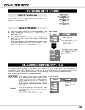 Page 2323
COMPUTER MODE
SELECTING INPUT SOURCE
MENU OPERATION
DIRECT OPERATION
Choose either Input 1 or Input 2 by pressing INPUT button on Top
Control or on Remote Control Unit.
Press MENU button and ON-SCREEN MENU will appear.  Press
POINT LEFT/RIGHT button to move a red frame pointer to
INPUT Menu icon.
Press POINT DOWN button to move a red arrow pointer to
either Input 1 or Input 2 that you want to choose and then press
SELECT button.
When choosing Input 2, Source Select Menu will appear.  Move
POINTER to...