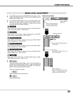 Page 2929
COMPUTER MODE
Press POINT LEFT/RIGHT buttons
to adjust value.
Reset all adjustment to previous figure.
Reset
Stored
Closes IMAGE MENU.
Quit
Other icons operates as follows.
Press MENU button and ON-SCREEN MENU will appear.  Press
POINT LEFT/RIGHT buttons to move a red frame pointer to
IMAGE ADJUST Menu icon.1
2Press POINT DOWN button to move a red frame pointer to the
item that you want to adjust. and then press SELECT button.
The level of each item is displayed.  Adjust each level by
pressing POINT...