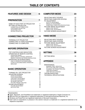 Page 55
TABLE OF CONTENTS
FEATURES AND DESIGN 6
BEFORE OPERATION 14COMPUTER MODE 23
VIDEO MODE 31
SETTING 36
APPENDIX 38 PREPARATION 7
NAME OF EACH PART OF PROJECTOR 7
SETTING-UP PROJECTOR 8
CONNECTING AC POWER CORD 8
POSITIONING PROJECTOR 9
ADJUSTABLE FEET 10
MOVING PROJECTOR 10
CONNECTING PROJECTOR 11
TERMINALS OF PROJECTOR 11
CONNECTING TO VIDEO EQUIPMENT 12
CONNECTING TO COMPUTER 13
TOP CONTROLS AND INDICATORS 14
OPERATION OF REMOTE CONTROL 16
OPERATING RANGE 16
WIRED REMOTE CONTROL OPERATION 17
REMOTE...