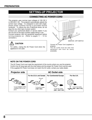 Page 8SETTING-UP PROJECTOR
8
PREPARATION
This projector uses nominal input voltages of 100-120 V
or 200-240 V AC.  The projector automatically selects the
correct input voltage.  It is designed to work with single-
phase power systems having a grounded neutral
conductor.  To reduce the risk of electrical shock, do not
plug into any other type of power system.
Consult your authorized dealer or service station if you
are not sure of the type of power supply being in use.
Connect projector with the peripheral...