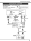 Page 1313
CONNECTING PROJECTOR
INPUT 1
RGBR-AUDIO-L(MONO)
R
-AUDIO-L(MONO) V H/V R BINPUT 2
G
VIDEO/Y
C/Pb (Cb) Pr (Cr)
R
-AUDIO-L EXT.SP(8Ω)AUDIO OUT
SERIAL PORT R/C JACK
S-VIDEO
INPUT 3
VIDEO/Y Pb (Cb) Pr (Cr)
R
-AUDIO-L
(MONO)RESET
CONNECTING TO COMPUTER
IBM-compatible computers or Macintosh computers (VGA / SVGA / XGA / SXGA)
VGA Cable 
Desktop type Laptop type
Audio Output
MAC Adapter ✽
Set the slide
switches accord-
ing to the chart
on page 43.
Cables used for connection(✽= Cables are not supplied with...