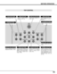 Page 15INPUT MENU
SELECT
NORMAL
AUTO PC ADJ.
LENS SHIFT VOLUME FOCUS ZOOMON-OFF
Used to adjust zoom.  (P21)
Used to select MENU
operation. (P18, 19)
MENU BUTTONINPUT BUTTONPOWER ON–OFF BUTTONFOCUS BUTTONS
VOLUME BUTTONS
Used to select input source
among INPUT 1, 2 or 3.
(P23, 31)
Used to operate Auto PC
Adjustment function.  (P24)
Used to adjust focus.  (P21)
Used to adjust volume.
(P22)
Used to reset to normal
picture adjustments preset
by the factory or to reset
screen adjustment in True
mode, Digital Zoom...