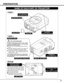 Page 77
PREPARATION
NAME OF EACH PART OF PROJECTOR
BOTTOM
BACK
HOT AIR EXHAUSTED !
Air blown from Exhaust Vents is hot.  When
using or installing projector, the following
precautions should be taken.
Do not put any flammable object near these
vents.
Keep the rear grills at least 3’(1m) away from
any object, especially heat-sensitive object.
Do not touch this area, especially screws and
metallic parts.  This area will become hot
while projector is used.
This projector detects internal temperature
and...