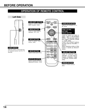 Page 1414
BEFORE OPERATION
ON-OFF
FOCUS
D.ZOOM
ZOOM
MENUSCREEN
MUTE
1 1
22
3
34
ZF
ZF
D
D
KEYSTONE
KEYS
FREEZE
AUTO PC ADJ.AUTOCOLOR.M
NO SHOW
IMAGE
INPUT
IMAGE
INPUT
LENS SHIFT
LENS
VOLUMEVOLUMESELECT
OPERATION OF REMOTE CONTROL
LIGHT
LIGHT SWITCH
Left Side
Slide this switch, to illuminate key
on remote control unit for 10
seconds.
Used to select input
source.  (P22)
POWER ON-OFF BUTTON
Used to turn projector on or
off.  (P19)
MENU BUTTON
Used to select MENU
operation.  (P17, 18)
INPUT BUTTON
MUTE BUTTON
Used...