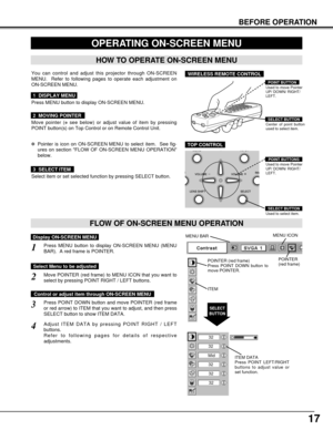 Page 1717
HOW TO OPERATE ON-SCREEN MENU
FLOW OF ON-SCREEN MENU OPERATION
Display ON-SCREEN MENU
Press MENU button to display ON-SCREEN MENU (MENU
BAR).  A red frame is POINTER.
Move POINTER (red frame) to MENU ICON that you want to
select by pressing POINT RIGHT / LEFT buttons.
Adjust ITEM DATA by pressing POINT RIGHT / LEFT
buttons.
Refer to following pages for details of respective
adjustments.
Press POINT DOWN button and move POINTER (red frame
or red arrow) to ITEM that you want to adjust, and then press...