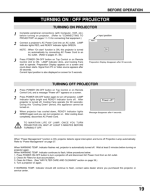 Page 1919
BEFORE OPERATION
TURNING ON PROJECTOR
Connect a projectors AC Power Cord into an AC outlet.  LAMP
Indicator lights RED, and READY Indicator lights GREEN.
Press POWER ON-OFF button on Top Control or on Remote
Control Unit to ON.  LAMP Indicator dims, and Cooling Fans
start to operate. Preparation Display appears on a screen and
count-down starts. Signal from PC or Video source appears after
30 seconds.
Current Input position is also displayed on screen for 5 seconds. 
2
3
TURNING OFF PROJECTOR
Press...