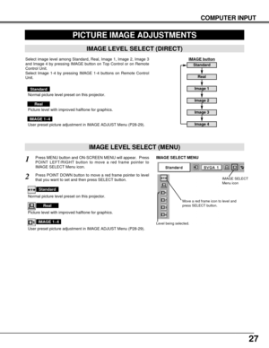 Page 2727
COMPUTER INPUT
PICTURE IMAGE ADJUSTMENTS
IMAGE LEVEL SELECT (MENU)
Press MENU button and ON-SCREEN MENU will appear.  Press
POINT LEFT/RIGHT button to move a red frame pointer to
IMAGE SELECT Menu icon.1
2Press POINT DOWN button to move a red frame pointer to level
that you want to set and then press SELECT button.
Move a red frame icon to level and
press SELECT button.
Level being selected.
IMAGE SELECT MENU
Normal picture level preset on this projector.
Standard
Picture level with improved halftone...