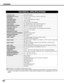 Page 4444
Multi-media Projector
Specifications are subject to change without notice.
LCD panels are manufactured to the highest possible standards. At least 99.99% of the pixels are effective,
however a tiny fraction of the pixels (0.01% or less) may be ineffective by the characteristics of the LCD
panels.
TECHNICAL SPECIFICATIONS
1.21 TFT Active Matrix type, 3 panels
17.4 lbs (7.9 kg)
12.6 x 6.6 x 16.8 (319 mm x 168 mm x 429.5 mm) 
1366 x 768 dots
3,147,264 (1366 x 768 x 3 panels)
PAL, SECAM, NTSC, NTSC4.43,...