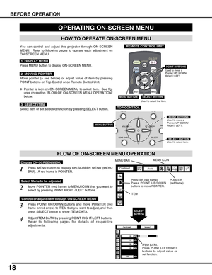 Page 1818
BEFORE OPERATION
HOW TO OPERATE ON-SCREEN MENU
You can control and adjust this projector through ON-SCREEN
MENU.  Refer to following pages to operate each adjustment on
ON-SCREEN MENU.
2  MOVING POINTER
3  SELECT ITEM
Move pointer (✽see below) or adjust value of item by pressing
POINT buttons on Top Control or on Remote Control Unit.
Select item or set selected function by pressing SELECT button.
OPERATING ON-SCREEN MENU
✽Pointer is icon on ON-SCREEN MENU to select item.  See fig-
ures on section FLOW...