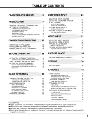 Page 55
TABLE OF CONTENTS
FEATURES AND DESIGN 6
BEFORE OPERATION 15PREPARATION 7
NAME OF EACH PART OF PROJECTOR 7
SETTING-UP PROJECTOR 8
CONNECTING AC POWER CORD 8
POSITIONING PROJECTOR 9
LENS INSTALLATION 9
ADJUSTABLE FEET 10
INSTALLING PROJECTOR IN PROPER POSITION 10
MOVING PROJECTOR 11
CONNECTING PROJECTOR 12
TERMINALS OF PROJECTOR 12
CONNECTING TO COMPUTER 13
CONNECTING TO VIDEO EQUIPMENT 14
OPERATION OF REMOTE CONTROL 15
REMOTE CONTROL BATTERIES INSTALLATION 16
TOP CONTROLS AND INDICATORS 17
OPERATING...