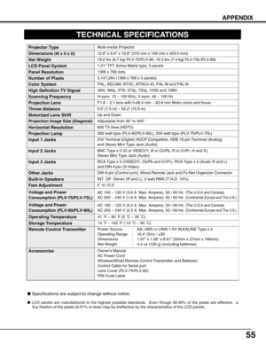 Page 5555
Owner’s Manual
AC Power Cord
Wireless/Wired Remote Control Transmitter and Batteries
Control Cable for Serial port 
Lens Cover (PLV-75/PLV-80)
PIN Code Label
Multi-media Projector
Accessories
●Specifications are subject to change without notice.
TECHNICAL SPECIFICATIONS
1.21 TFT Active Matrix type, 3 panels
19.2 lbs (8.7 kg) PLV-75/PLV-80, 16.3 lbs (7.4 kg) PLV-75L/PLV-80L
12.6 x 6.6 x 16.8 (319 mm x 168 mm x 429.5 mm) 
1366 x 768 dots
3,147,264 (1366 x 768 x 3 panels)
PAL, SECAM, NTSC, NTSC4.43,...