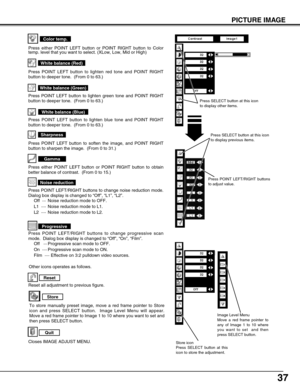 Page 3737
Reset all adjustment to previous figure.
Reset
Store
Closes IMAGE ADJUST MENU.
Quit
Other icons operates as follows.
To store manually preset image, move a red frame pointer to Store
icon and press SELECT button.  Image Level Menu will appear.
Move a red frame pointer to Image 1 to 10 where you want to set and
then press SELECT button.
Press either POINT LEFT button or POINT RIGHT button to obtain
better balance of contrast.  (From 0 to 15.)
Gamma
Press POINT LEFT button to soften the image, and POINT...