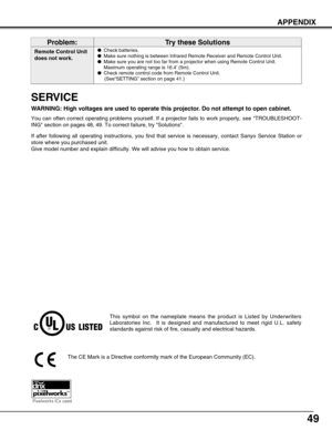 Page 4949
APPENDIX
Remote Control Unit
does not work.●Check batteries.
●Make sure nothing is between Infrared Remote Receiver and Remote Control Unit.
●Make sure you are not too far from a projector when using Remote Control Unit.
Maximum operating range is 16.4’ (5m).
●Check remote control code from Remote Control Unit.
(See“SETTING” section on page 41.)
Problem:Tr y  t hese Solutions
SERVICE
WARNING: High voltages are used to operate this projector. Do not attempt to open cabinet.
You can often correct...