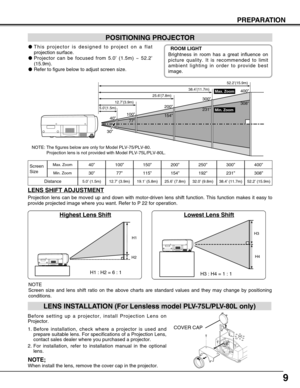 Page 99
PREPARATION
POSITIONING PROJECTOR
●This projector is designed to project on a flat
projection surface.
●Projector can be focused from 5.0’ (1.5m) ~ 52.2’
(15.9m).
●Refer to figure below to adjust screen size.
Screen
Size
Distance40”
30”
5.0’ (1.5m)
40”
5.0’(1.5m)12.7’(3.9m)25.6’(7.8m)38.4’(11.7m)
Max. Zoom
Min. Zoom52.2’(15.9m)100”200”300”400”
308”
231”
154”
77”
30”
ROOM LIGHT
Brightness in room has a great influence on
picture quality. It is recommended to limit
ambient lighting in order to provide...