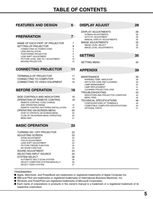 Page 55
TABLE OF CONTENTS
TRADEMARKS
Apple, Macintosh, and PowerBook are trademarks or registered trademarks of Apple Computer,Inc.
IBM and PS/2 are trademarks or registered trademarks of International Business Machines, Inc.
Windows and PowerPoint are registered trademarks of Microsoft Corporation.
Each name of corporations or products in the owners manual is a trademark or a registered trademark of its
respective corporation.
FEATURES AND DESIGN 6
BEFORE OPERATION 16DISPLAY ADJUST 28
SETTING 35
APPENDIX...