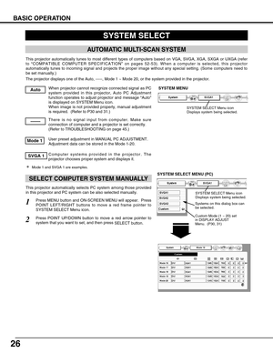 Page 2626
BASIC OPERATION
SYSTEM SELECT
This projector automatically tunes to most different types of computers based on VGA, SVGA, XGA, SXGA or UXGA (refer
to “COMPATIBLE COMPUTER SPECIFICATION” on pages 52-53). When a computer is selected, this projector
automatically tunes to incoming signal and projects the proper image without any special setting. (Some computers need to
be set manually.) 
The projector displays one of the Auto, -----, Mode 1 ~ Mode 20, or the system provided in the projector.
When...