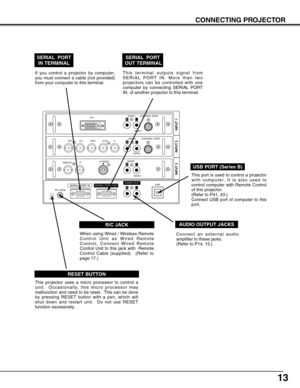 Page 1313
CONNECTING PROJECTOR
Connect an external audio
amplifier to these jacks.  
(Refer to P14, 15.)
AUDIO OUTPUT JACKS
This projector uses a micro processor to control a
unit.  Occasionally, this micro processor may
malfunction and need to be reset.  This can be done
by pressing RESET button with a pen, which will
shut down and restart unit.  Do not use RESET
function excessively.
RESET BUTTON
When using Wired / Wireless Remote
Control Unit as Wired Remote
Control, Connect Wired Remote
Control Unit to this...