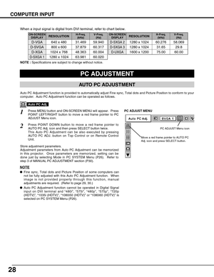 Page 2828
COMPUTER INPUT
PC ADJUSTMENT
AUTO PC ADJUSTMENT
Auto PC Adjustment function is provided to automatically adjust Fine sync, Total dots and Picture Position to conform to your
computer.  Auto PC Adjustment function can be operated as follows.
Press MENU button and ON-SCREEN MENU will appear.  Press
POINT LEFT/RIGHT button to move a red frame pointer to PC
ADJUST Menu icon.1
2Press POINT DOWN button to move a red frame pointer to
AUTO PC Adj. icon and then press SELECT button twice.
This Auto PC...