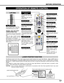 Page 1717
BEFORE OPERATION
FOCUS BUTTON
Used to adjust focus. (P22)
AUTO PC ADJ. BUTTON
Use to operate AUTO PC
Adjustment function. (P28)
KEYSTONE BUTTON
Used to correct keystone
distortion. (P22, 39)
IMAGE BUTTON
Used to select image
level. (P31, 36)
  LOCK
FREEZE
SELECT D.ZOOM
MUTE
VOLUME-
MENU
NO SHOW
IMAGE
VOLUME+
KEYSTONE
LASER
P-TIMER
ZOOM
INPUT 1
INPUT 2
FOCUS
LENS
AUTO PCON-OFF
INPUT 3
NETWORK
OPERATION OF REMOTE CONTROL
ONALL OFF
ALL-OFF SWITCH
Left Side
When using Remote Control Unit,
turn this switch...