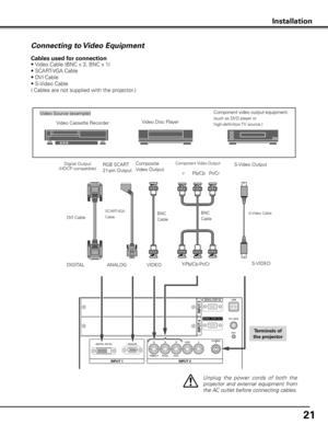 Page 21
21

Installation
Connecting to Video Equipment
Video Source (example)
Video Cassette RecorderVideo Disc Player
RGB SCART
21-pin OutputYPb/CbPr/Cr
Y-Pb/Cb-Pr/Cr
Component video output equipment.  
(such as DVD player or 
high-definition TV source.)
Component Video Output 
BNC
Cable 
Digital Output( HDCP compatible)
DVI Cable 
SCART-VGA
Cable 
DIGITAL
Unplug  the  power  cords  of  both  the 
projector  and  external  equipment  from 
the AC outlet before connecting cables.
S-Video Output
S-VIDEO
Cables...