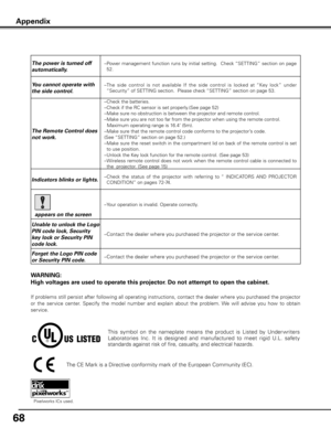 Page 68
68

WARNING: 
High voltages are used to operate this projector . Do not attempt to open the cabinet .
If problems still persist after following all operating instructions, contact the dealer where you purchased the projector 
or  the  service  center.  Specify  the  model  number  and  explain  about  the  problem. We  will  advise  you  how  to  obtain 
service.
This  symbol  on  the  nameplate  means  the  product  is  Listed  by  Under writers 
Laboratories  Inc.  It  is  designed  and  manufactured...