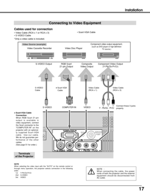 Page 1717
Installation
Video Source (example)
Video Cassette Recorder Video Disc Player
Video Cable
(RCA x 1)  S-VIDEO
Cable 
Terminals 
of the Projector
NOTE
When selecting the video input with the AUTO on the remote control or
through menu operation, the projector selects connection in the following
order:
1st Y-Pb/Cb-Pr/Cr
2nd S-VIDEO
3rd VIDEO
S-VIDEO Output
Cables used for connection
• Video Cable (RCA x 1 or RCA x 3) 
• S-VIDEO Cable 
*Only a video cable is included.  • Scart-VGA Cable 
NOTE :
When...