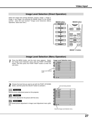 Page 2727
Video Input
Image Level Selection (Menu Operation)
Press the MENU button, and the main menu appears.  Select
the Image Level Selection menu with the POINT UP/DOWN
button, and then press the POINT RIGHT button to enter the
sub-menu.
1
2
Choose the level that you want to set with the POINT UP/DOWN
button, and then press the SELECT button to activate it.
Image Level Selection menu
Normal picture adjustment preset on this projector.
Standard
Picture level adjusted for the picture with fine tone.
Cinema...