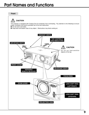 Page 99
Part Names and Functions
Front
PROJECTION LENS
FRONT COVER
INFRARED 
REMOTE RECEIVER
TOP CONTROLS
AND INDICATORS
AIR INTAKE VENTS 
EXHAUST VENTS
FOCUS RING
ZOOM LEVERLENS SHIFT RING
(LEFT/RIGHT)
LENS SHIFT RING
(UP/DOWN)
CAUTION
This projector is equipped with Cooling Fans for protection from overheating.  Pay attention to the following to ensure
proper ventilation and avoid a possible risk of fire and malfunction.
Do not cover vent holes.
Keep back and bottom clear of any object.  Obstructions may...