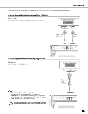 Page 1515
Video EquipmentS-video 
Cable 
S-VIDEO Output
S-VIDEO
VIDEO
Composite 
Video Output
Video Cable
(RCA x 1) 
Video, S-video
Use a video cable or a S-video cable (commercially available).
Unplug the power cords of both the projector and external 
equipment from the AC outlet before connecting the cables .
Video Equipment
Component Video Output (y, Pb/Cb, Pr/Cr)
COMPONENT
Component
Use a component cable (optional).
Connecting to Video Equipment (Component)
Component 
Cable
(RCA x 3) 
✔Note:
	 •	 To	order...