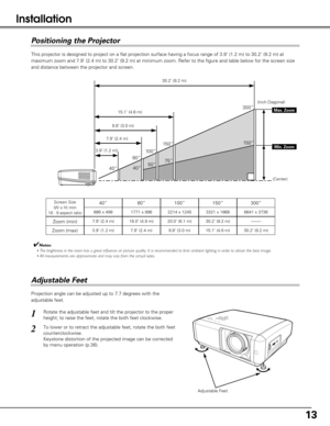 Page 1313
Projection angle can be adjusted up to 7.7 degrees with the
adjustable feet.
Rotate the adjustable feet and tilt the projector to the proper
height; to raise the feet, rotate the both feet clockwise.1
Adjustable Feet
To lower or to retract the adjustable feet, rotate the both feet
counterclockwise. 
Keystone distortion of the projected image can be corrected
by menu operation (p.36).2
✔Notes:
• The brightness in the room has a great influence on picture quality. It \
is recommended to limit ambient...