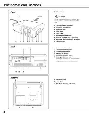 Page 88
SERVICEPORTHDMI 1COMPUTERCOMPONENT 1
COMPONENT 2S-VIDEO
HDMI 2VIDEOPb/Cb
YPr/ Cr
Bottom Back
!2!3!4
!5Adjustable Feet
! 6Lamp Cover
! 7RGB Panel Cleaning Hole Cover
! 1
!6
!5 !
1Terminals and Connectors
! 2Power Cord Connector
! 3Main On/Off Switch
! 4Air Intake Vents/Air Filters
✽Kensington Security SlotThis slot is for a Kensington lock used to deter theft of
the projector.
*Kensington is a registered trademark of ACCO Brands Corporation.
q Exhaust VentFront
q
werytuo w
Top Controls and Indicators
e...