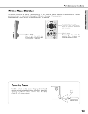 Page 1313
Part Names and Functions
Part Names and Functions
The remote control can be used as a wireless mouse for your computer. Before operating the wireless mouse, connect
your computer and the projector with the supplied USB cable.  (See page 17 for connection.) 
When the Pointer function is used, the wireless mouse is not available. 
Move the pointer on the screen
with this button.  PRESENTATION POINTER button
R-CLICK button
L-CLICK button
Acts as right click while the
projector and a computer are...